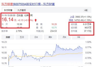 福州新添造“富”工廠 三人坐擁191億財富，梁氏蟬聯“馬尾首富”之路