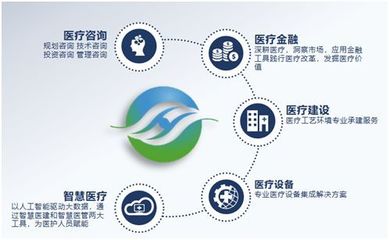 “匯健之夜”啟航，中國數字化復合手術室知識管理聯盟攜手助力第19屆全國醫院建設大會